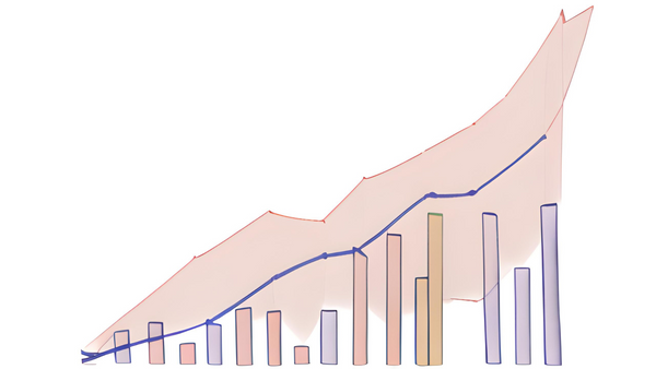 Regional Art Markets Indices: A Dive into Canadian, Australian, and Cornish Art Indices